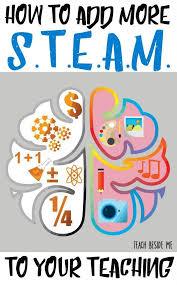 How To Teach Steam Steam Learning Steam Education Steam School