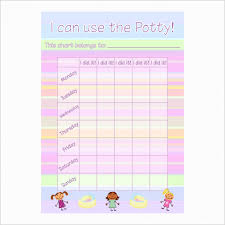 Girls Potty Training Reward Charts And Personalised Stickers Pack