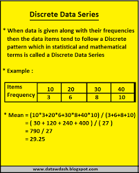Datadash Com What Is A Discrete Series In Statistics With Exa In 2021 Data Science Statistics Series