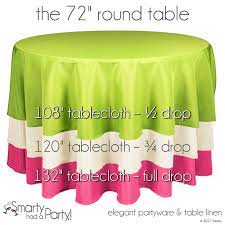 Tablecloth size for round square table at asap linen. Tablecloth Size Guide Round Tables Round Table Decor Tablecloth Sizes Round Dinner Table