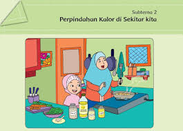 Media Pembelajaran Powerpoint K13 Kelas 5 Sd Tema 6 Subtema 2 Create Me 2018