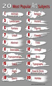 20 Most Popular Art Subjects Popular Art Subjects Art