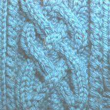 Knit garments usually have no zippers. List Of Knitting Stitches Wikipedia