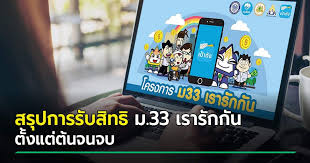 อัปเดตไทม์ไลน์ล่าสุด ม.33 เรารักกัน ลงทะเบียน 21 ก.พ.รับวงเงิน 4,000 บาท เริ่มยืนยันตัวตนและใช้งานวันที่ 15 มี.ค. 0drwd Szonnxym