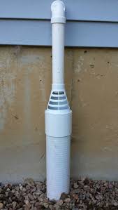 Sump Pump Drainage And Freeze Protection Sump Discharge Water Piped Underground Drainage Solutions Sump Pump Sump Pump Drainage