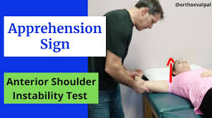 Image result for Shoulder Apprehension Test