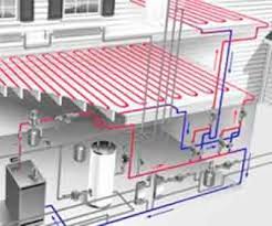Hydronic Radiant Floor Heating Installation And Repair Toronto House Heating Hydronic Heating Systems Geothermal Heat Pumps