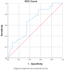 On the pulse promotes learner autonomy by encouraging students to take an active role in their own learning. Ijerph Free Full Text Associations Between Intrinsic Heart Rate P Wave And Qt Interval Durations And Pulse Wave Analysis In Patients With Hypertension And High Normal Blood Pressure