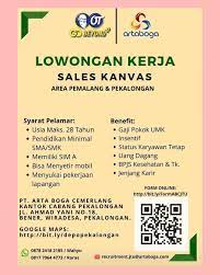 Lowongan kerja pemalang lulusan smp. Lowongan Kerja Di Pemalang Jawa Tengah Mei 2021