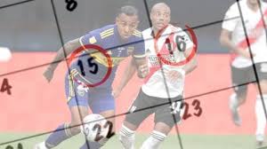 Por eso en avellaneda a están todos atentos a lo que ocurra con boca en el próximo mano a mano. Cuando Se Juega El Superclasico La Fecha Y El Posible Horario Tyc Sports