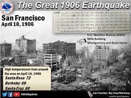Emsc (european mediterranean seismological centre) provides real time earthquake information for seismic events with magnitude larger than 5 in the european mediterranean area and larger than 7 in. Today Marks 114 Years Since The 1906 San Francisco Earthquake Kron4