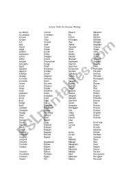 English Worksheets Action Verbs For Resume Writing