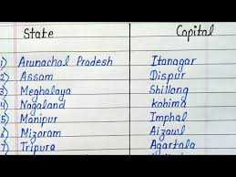States and capitals of india: Name Of States And Capitals Of India With Union Territories In English 2020