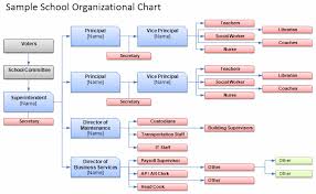 Download The School Organizational Chart From Vertex42 Com Organizational Chart Chart School Org Chart