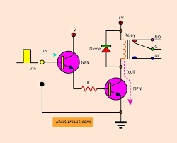 The switch may have any number of contacts in multiple contact forms, such as make contacts, break contacts, or combinations thereof. Transistor Relay Driver Circuit In Digital Eleccircuit Com