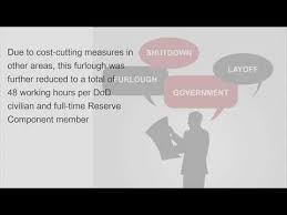 What Is A Furlough Temporary Leave Of Employees How Does It Work Youtube