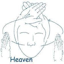 Stream heaven gates the new song from kell.asl. American Sign Language Sign Language Asl Sign Language British Sign Language