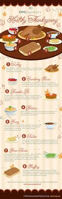 Thanksgiving appetizers thanksgiving dinner recipes thanksgiving sides food dishes thanksgiving dinner thanksgiving side dishes dishes throw your best vegan thanksgiving party yet with this helpful list of over 50 delicious and healthy vegan thanksgiving recipes that even. 8 Healthier Ways To Eat Your Thanksgiving Dinner Craft Minute