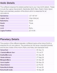 Calculate D10 Chart Astrology Prophet Chart Software Free