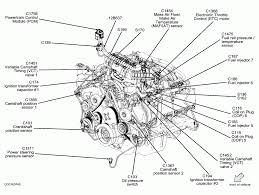 A wiring diagram is a simplified standard pictorial representation of an electric circuit. 7 Ford Escape V7 Engine Diagram Taurus Ford Diagram