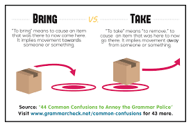 There are is the plural form of there is and there's: 44 Common Confusions To Annoy The Grammar Police