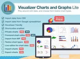 Visualizer Tables And Charts Plugin An Overview And Review