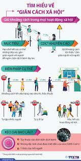 We did not find results for: Tim Hiá»ƒu Vá» Gian Cach Xa Há»™i