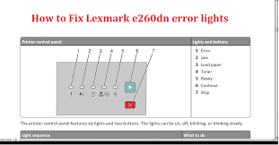 You need to check your hp of. 20 123hpcomojpro Ideas Hp Officejet Pro Printer Hp Officejet