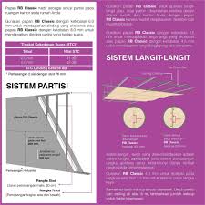 Adirahma harapan jaya telp.081288711562 telah lama berpengalaman dlm menciptakan dan masang grc. Royalboard Classic Metric Papan Silikat Plafon Langit Langit Papan Dinding Partisi Sekat Grc Shopee Indonesia