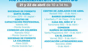 A partir hoy, los titulares del programa potenciar trabajo deberán iniciar la actualización de datos, a fin de relevarlos para comenzar las actividades presenciales que exige la normativa como contraprestación. Avanza La Actualizacion De Datos Para Los Titulares Del Programa Potenciar Trabajo Esteban Echeverria