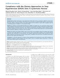 Apr 21, 2020 · the dash diet emphasizes foods that are lower in sodium as well as foods that are rich in potassium, magnesium and calcium — nutrients that help lower blood pressure. Pdf Compliance With The Dietary Approaches To Stop Hypertension Dash Diet A Systematic Review