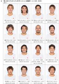 2020年東京オリンピックでのサーフィンの日本代表選手団を一覧で紹介します。日本オリンピック委員会（joc）公式サイト 第32回オリンピック競技大会 (2020/東京) olympic games ã‚µãƒ¼ãƒ•ã‚£ãƒ³ã®æ—¥æœ¬ä¸€ã‚'æ±ºå®šã™ã‚‹ç¥­å…¸ ç¬¬1å›ž ã‚¸ãƒ£ãƒ'ãƒ³ã‚ªãƒ¼ãƒ—ãƒ³ã‚ªãƒ–ã‚µãƒ¼ãƒ•ã‚£ãƒ³ å‡ºå ´é¸æ‰‹ãŒæ±ºå®š Surfin Life ã‚µãƒ¼ãƒ•ã‚£ãƒ³ãƒ©ã‚¤ãƒ•