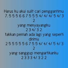 Download Lagu Harus Ku Akui Sulit Cari Penggantimu Rasanya