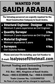 Database email address list all plastic industries. Material Engineer Job In Saudi Arabia Engineering Civil And Architecture Timesascent Com