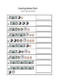 counting money chart worksheet