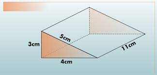 Step by step lesson to find the triangular prism surface area. How To Find The Surface Area Of Right Angled And Isosceles Triangular Prisms Owlcation
