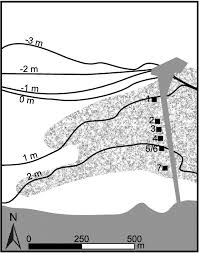 Instrument Locations And Sand Flat Bathymetry Bathymetry Is