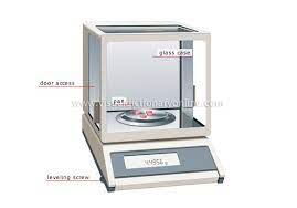 Analytical Balance Holalile85 Over Blog Com