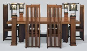 Notify me when this product is available: The Tyranny Of Living In Frank Lloyd Wright Style Dining Table Chairs Chair Design Frank Lloyd Wright