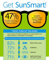 Msaa has focused the 2020 awareness campaign on the mind, body, and ms connection, addressing the integration of physical and emotional wellness strategies to. What Are The Health Awareness Months
