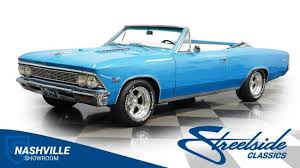 Image result for Marina Blue 1966 Chevelle
