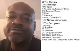 Kenny Akers's Threads