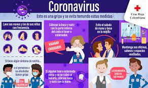 Aquí te compartimos las recomendaciones. Acciones Preventivas Frente Al Covid 19 Cruz Roja Colombiana