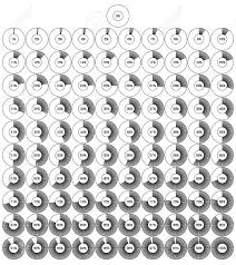 Pie Chart In Percent Infographics Business Infographic Icons