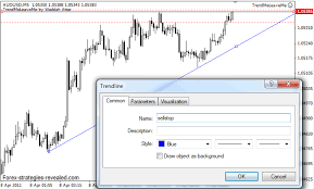 Sponsored | 12 hours ago. 14 Trendline Breakout Alerts Forex Strategies Systems Revealed