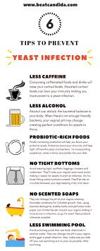 Pin On Vaginal Yeast Infection Remedies