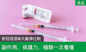 疫苗副作用azbnt都幾？@gossiping，共有11則留言，9人參與討論，1推 6噓 4→， 剛剛看到有人打az花了70萬百萬分之一的機率中獎然後看到yter蒼藍哥 剛剛看到有人打az花了70萬 百萬分之一的機率中獎 然後看到yter 蒼藍哥說az副作用比bnt莫德納還小 是真的嗎？ A8xqe9cmc8lbum