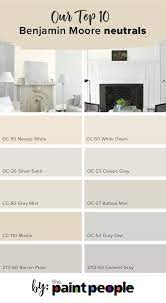 Let's dive into everything you need to know about this popular paint shade. Top 10 Benjamin Moore Light Neutrals The Paint People