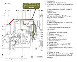 The manual transmission jetta 1.8t now goes from 0 to 60 mph in a manufacturer estimated 7.3 seconds. Volkswagen Jetta 1 8t Wiring Diagram Gsr Distributor Wiring Diagram Clubcar Yenpancane Jeanjaures37 Fr