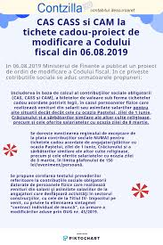 Plata cass persoane fara venituri. Until Now Demonstrate Ethnic Baza De Calcul A Cass 2019 Whisksandwit Com